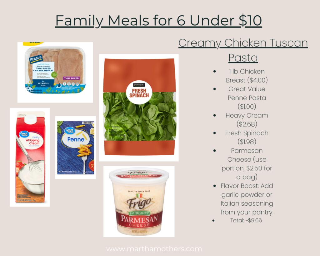 Creamy Chicken Budget Friendly Meal for Large Families with Ingredients List