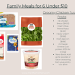 Creamy Chicken Budget Friendly Meal for Large Families with Ingredients List